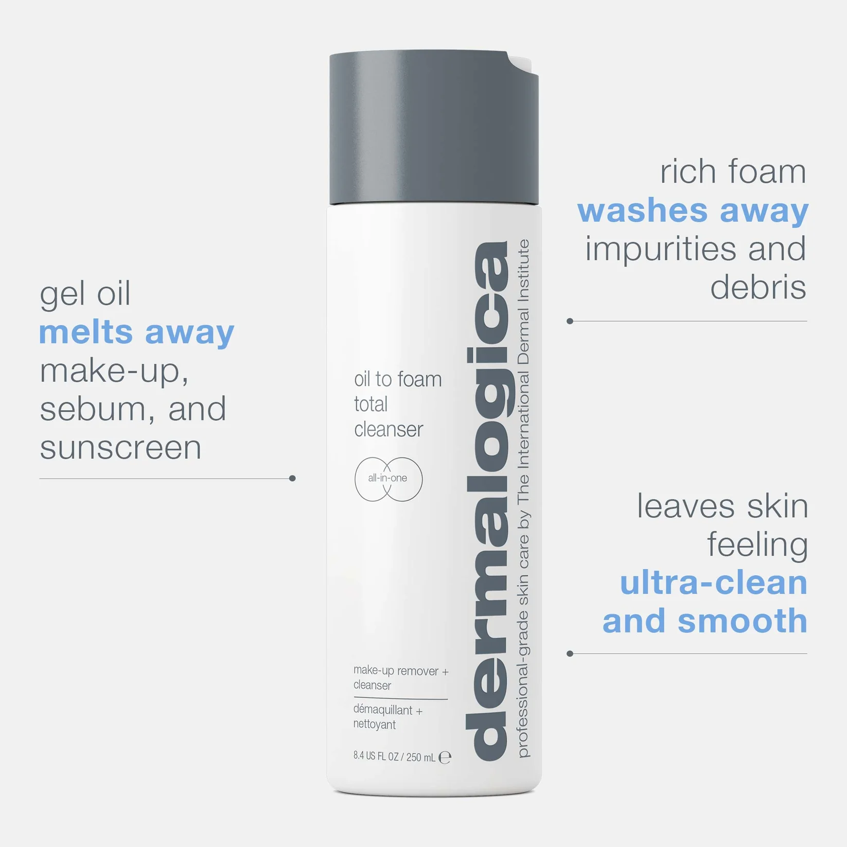 A picture of an ad for dermalogica.